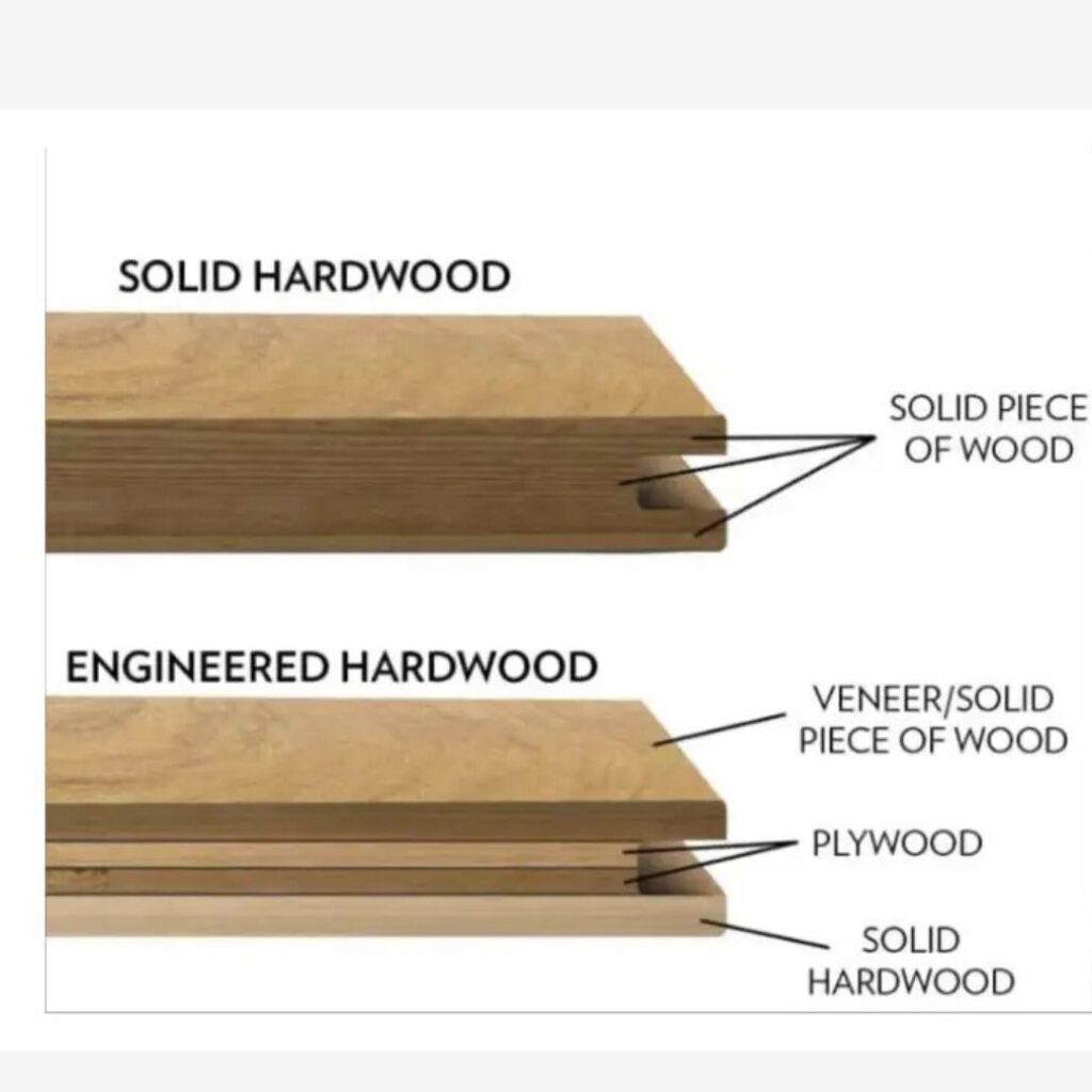 Solid Wood vs Engineered Board